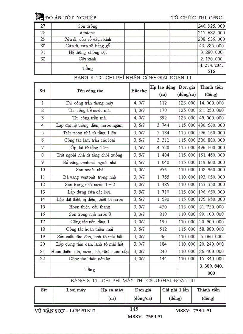 image for page Thiết kế tổ chức thi công nhà học chính A2 – hoc viện công nghệ bưu chính viễn thông - Phường Văn Mỗ - Quận Hà Đông - Hà Nội