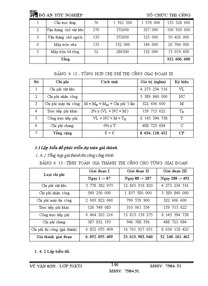 image for page Thiết kế tổ chức thi công nhà học chính A2 – hoc viện công nghệ bưu chính viễn thông - Phường Văn Mỗ - Quận Hà Đông - Hà Nội