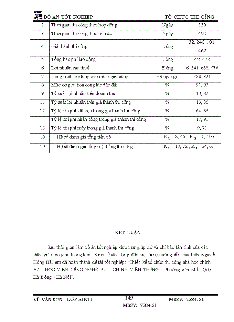 image for page Thiết kế tổ chức thi công nhà học chính A2 – hoc viện công nghệ bưu chính viễn thông - Phường Văn Mỗ - Quận Hà Đông - Hà Nội