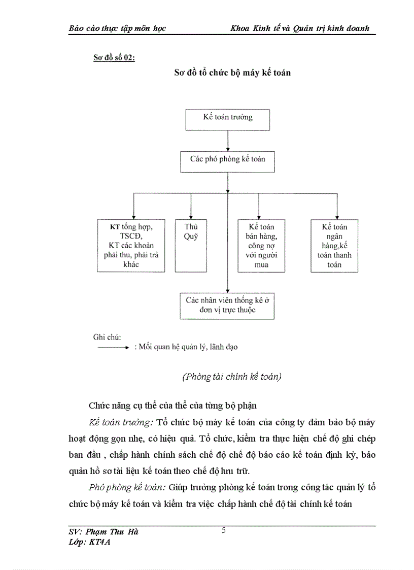 image for page Báo cáo thực tập môn học Khoa Kinh tế và Quản trị kinh doanh