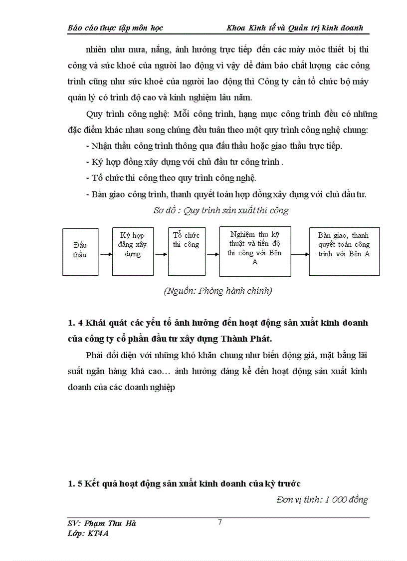 image for page Báo cáo thực tập môn học Khoa Kinh tế và Quản trị kinh doanh