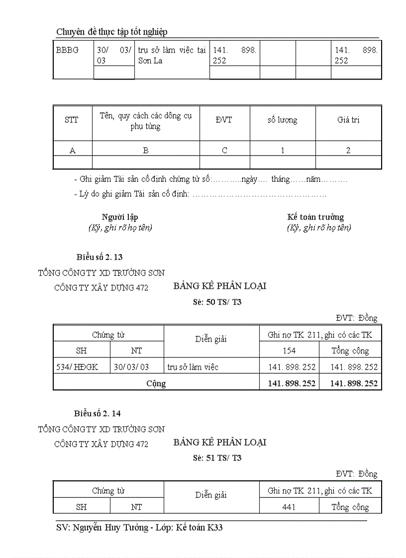 image for page Hoàn thiện hạch toán TSCĐ với việc nâng cao hiệu quả sử dụng TSCĐ tại Công ty Xây dựng 472 – Tổng công ty xây dựng Trường Sơn