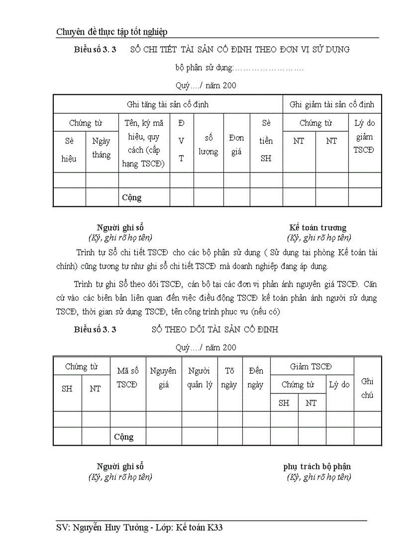 image for page Hoàn thiện hạch toán TSCĐ với việc nâng cao hiệu quả sử dụng TSCĐ tại Công ty Xây dựng 472 – Tổng công ty xây dựng Trường Sơn