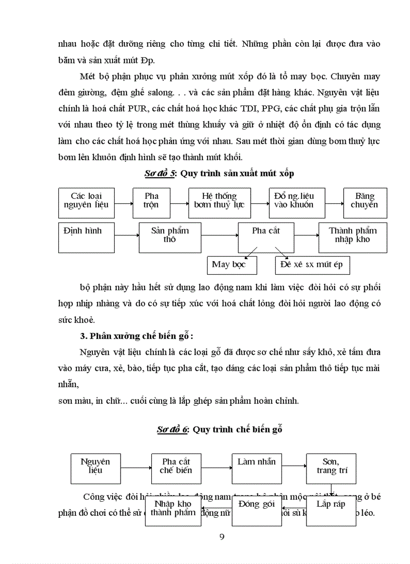 image for page Phân tích tình hình tổ chức công tác hạch toán tại doanh nghiệp