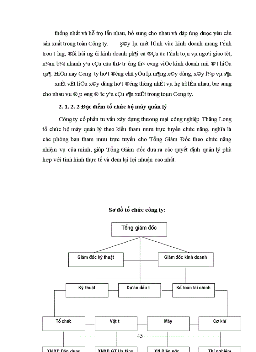 image for page Hoàn thiện công tác phân tích tài chính doanh nghiệp tại Công ty cổ phần tư vấn xây dựng thương mại công nghiệp Thăng Long