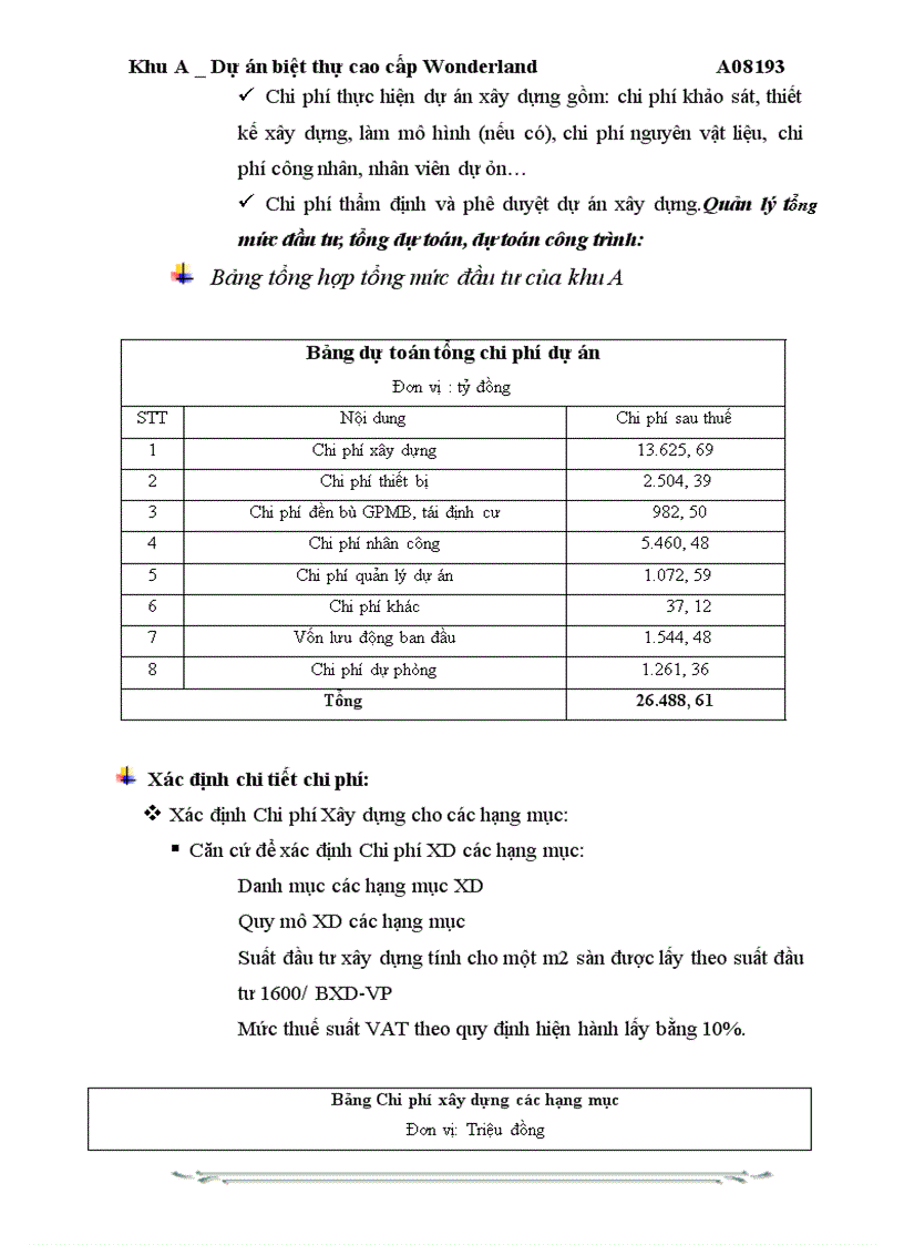 image for page Khu A _Dự án biệt thự cao cấp Wonderland A