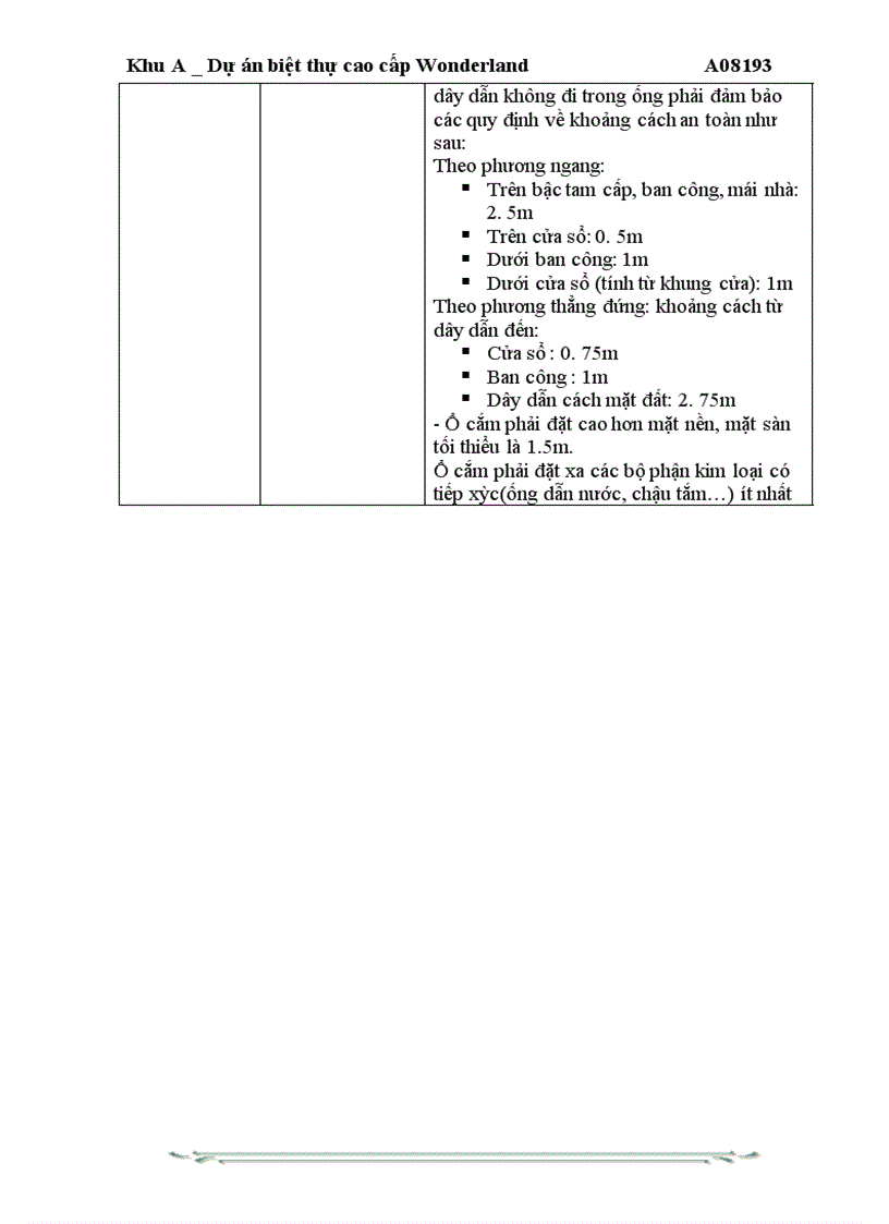 image for page Khu A _Dự án biệt thự cao cấp Wonderland A