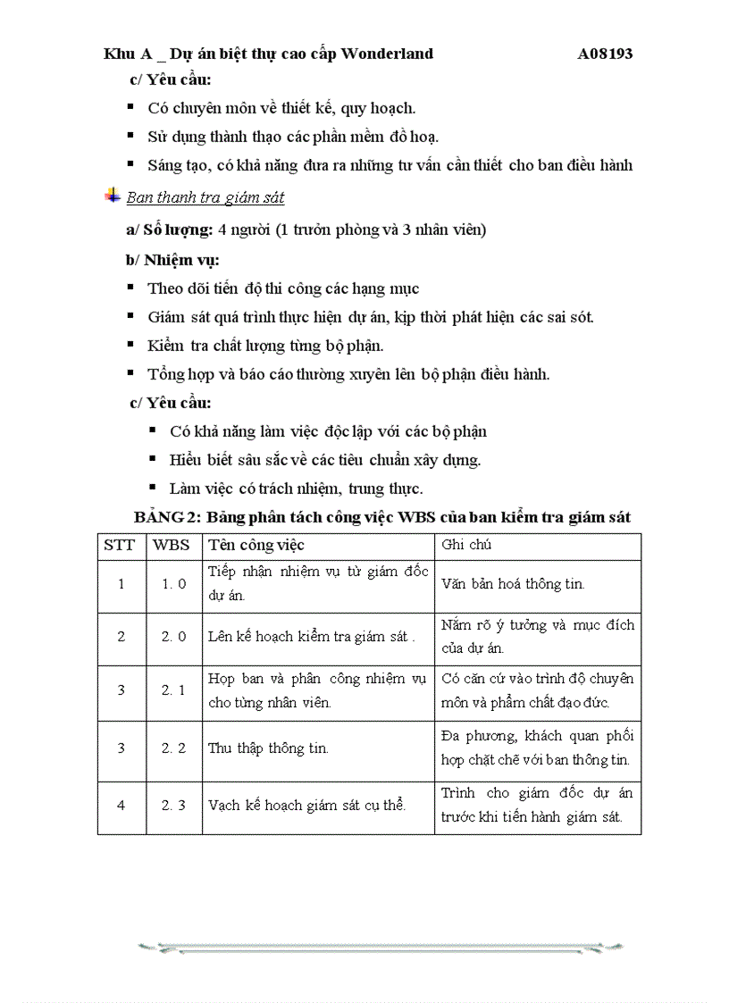 image for page Khu A _Dự án biệt thự cao cấp Wonderland A