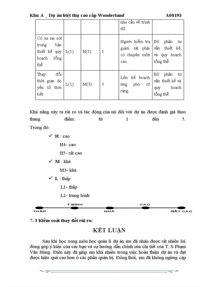 image for page Khu A _Dự án biệt thự cao cấp Wonderland A
