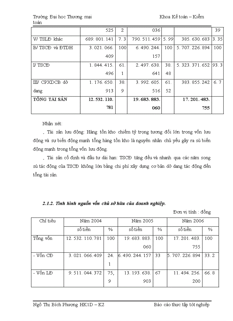 image for page Báo cáo thực tập tại Công ty TNHH Việt Nam Dong Yun Plate Making Miền Bắc