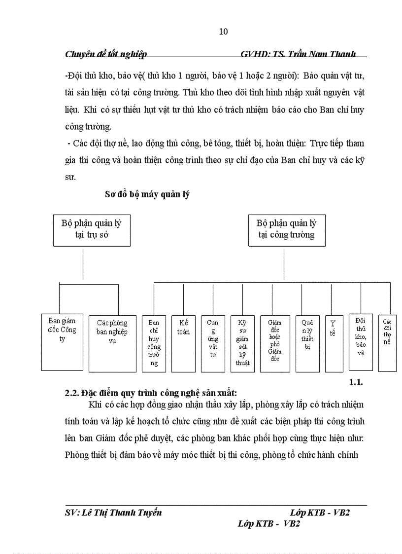 image for page Báo cáo thực tập tại Công ty TNHH Đầu Tư Xây Dựng và Thương Mại Ngọc Sơn