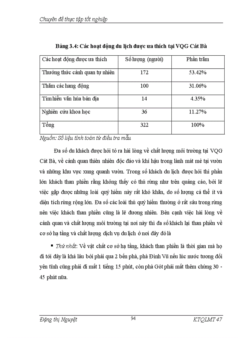 image for page Áp dụng phương pháp chi phí du lịch để đánh giá giá trị cảnh quan vườn quốc gia Cát Bà, Hải Phòng