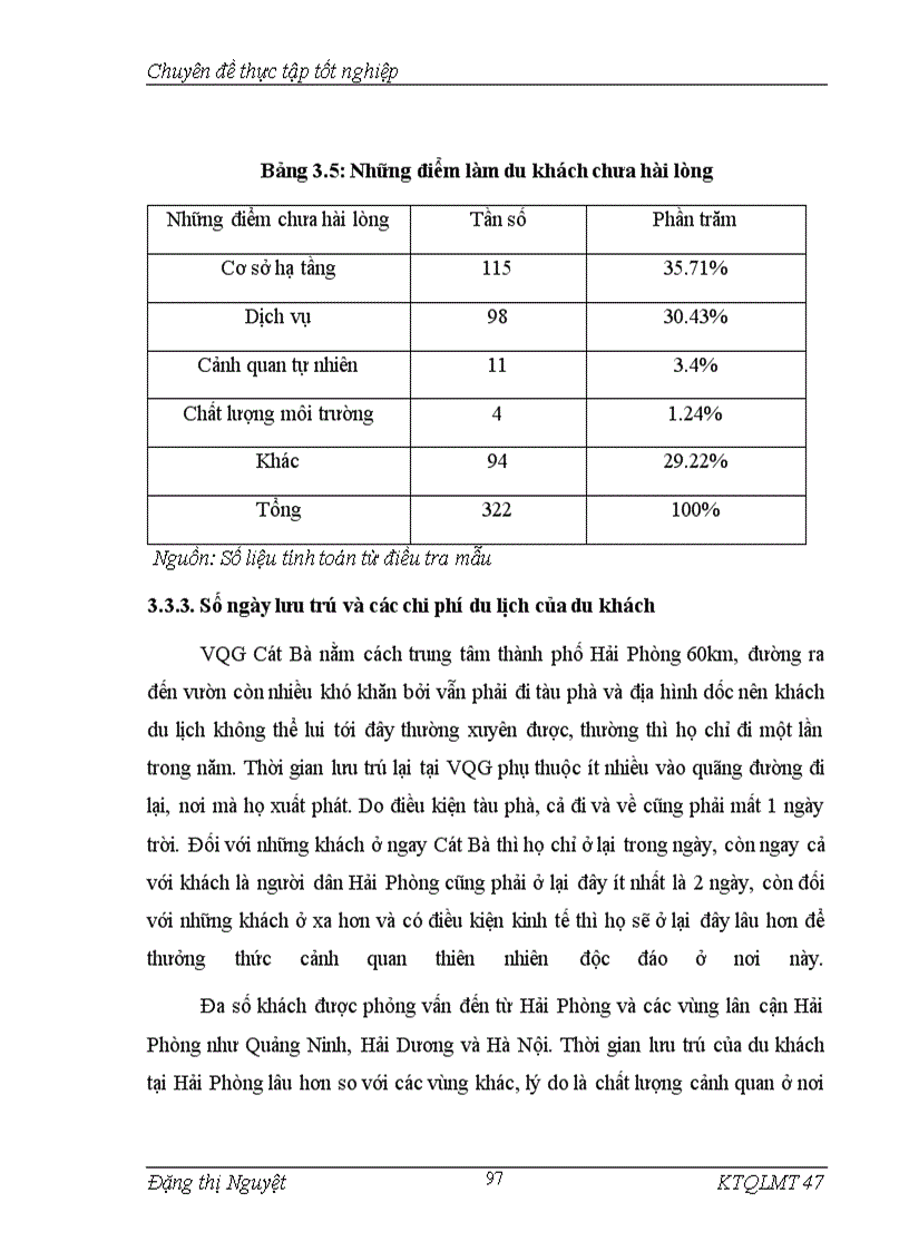 image for page Áp dụng phương pháp chi phí du lịch để đánh giá giá trị cảnh quan vườn quốc gia Cát Bà, Hải Phòng