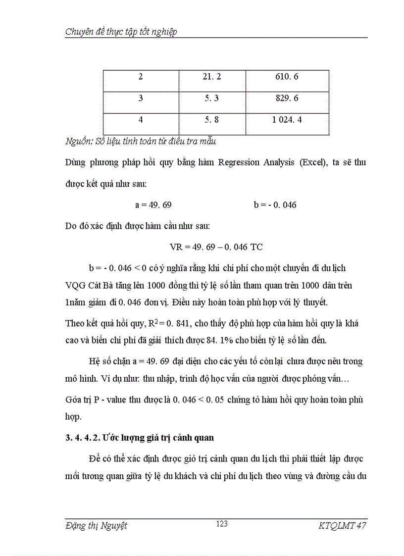 image for page Áp dụng phương pháp chi phí du lịch để đánh giá giá trị cảnh quan vườn quốc gia Cát Bà, Hải Phòng