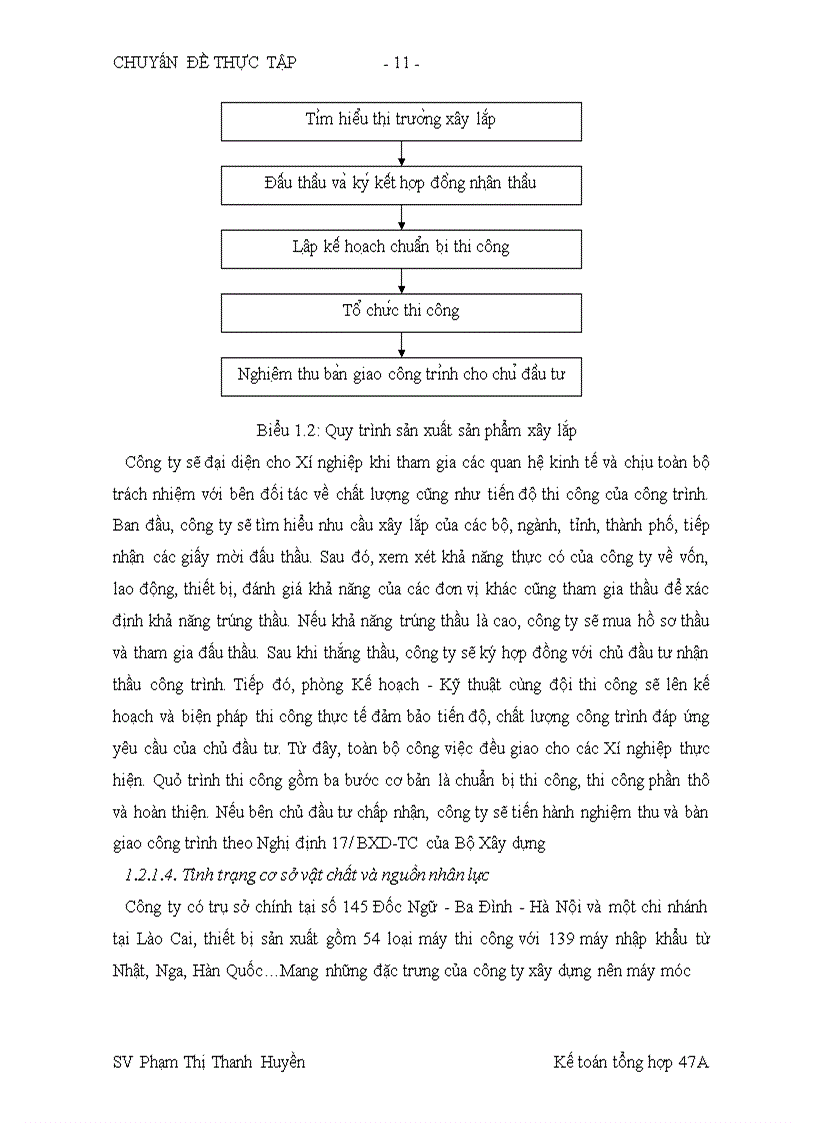 image for page Hoàn thiện công tác kế toán chi phí sản xuất và tính giá thành sản phẩm xây lắp nhằm tăng cường hiệu lực quản trị chi phí tại Công ty Cổ phần Kinh doanh vật tư và Xây dựng