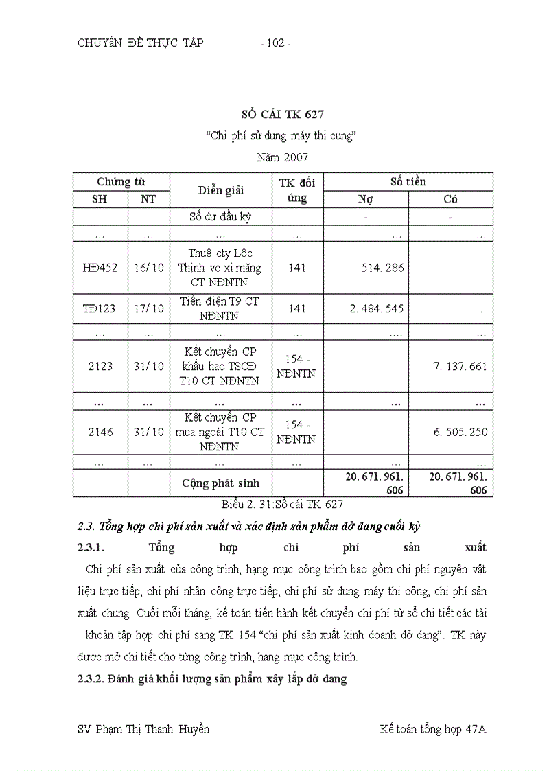 image for page Hoàn thiện công tác kế toán chi phí sản xuất và tính giá thành sản phẩm xây lắp nhằm tăng cường hiệu lực quản trị chi phí tại Công ty Cổ phần Kinh doanh vật tư và Xây dựng