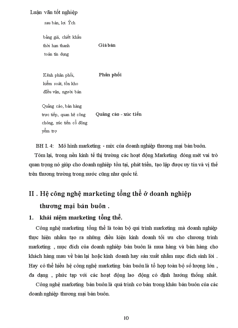 image for page Công nghệ Marketing bán buôn tại Doanh nghiệp thương mại