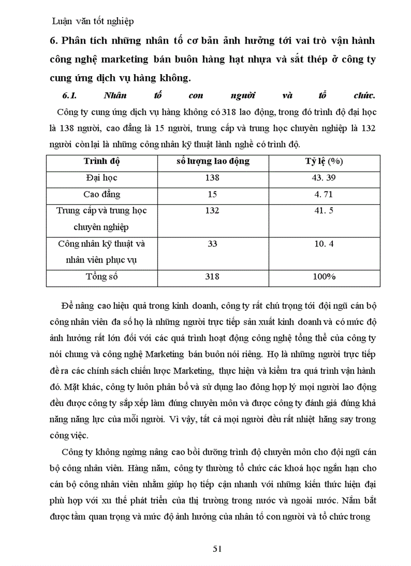 image for page Công nghệ Marketing bán buôn tại Doanh nghiệp thương mại