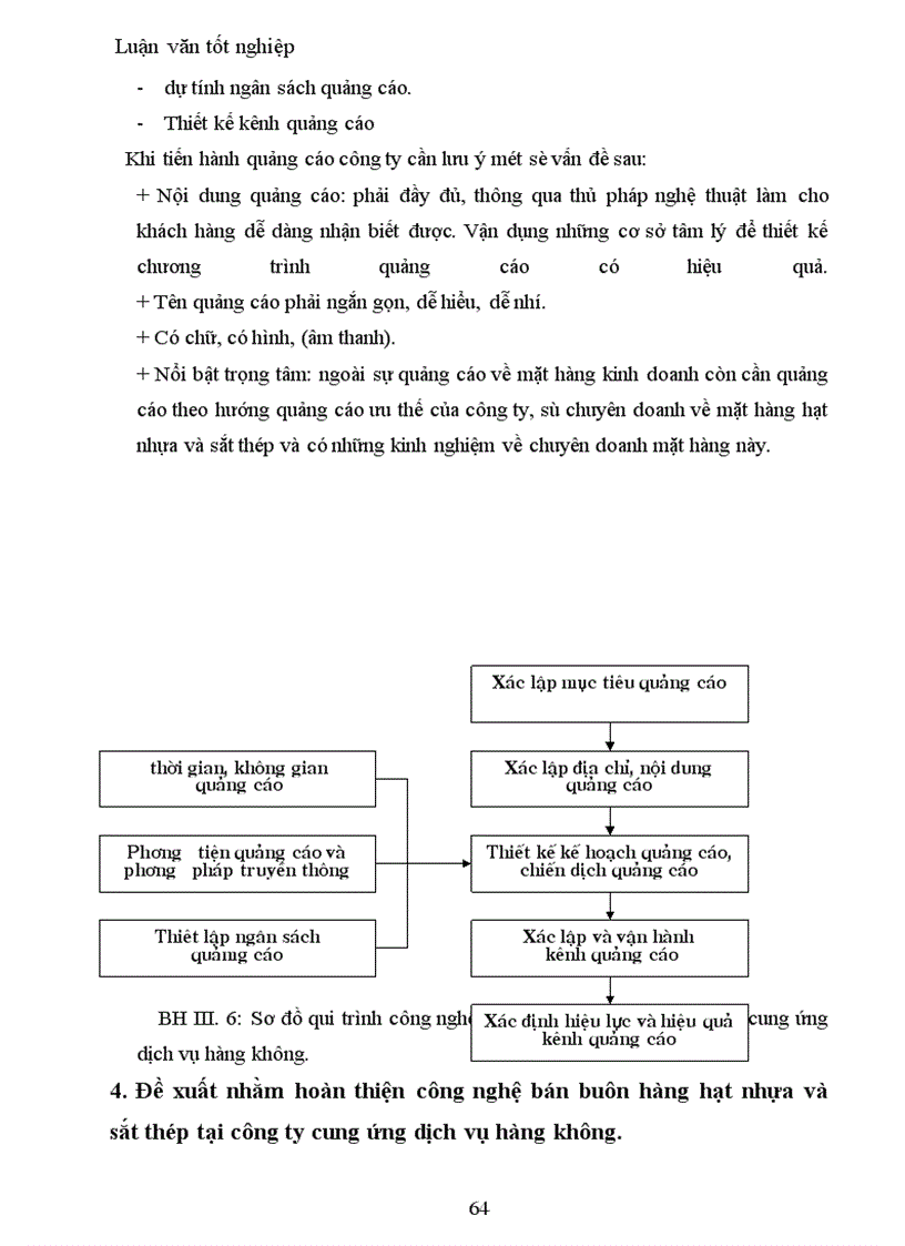 image for page Công nghệ Marketing bán buôn tại Doanh nghiệp thương mại
