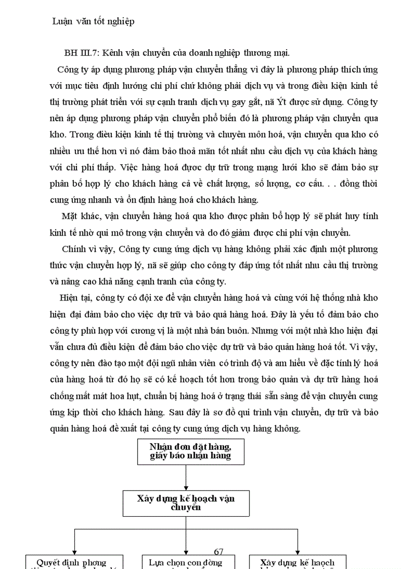 image for page Công nghệ Marketing bán buôn tại Doanh nghiệp thương mại