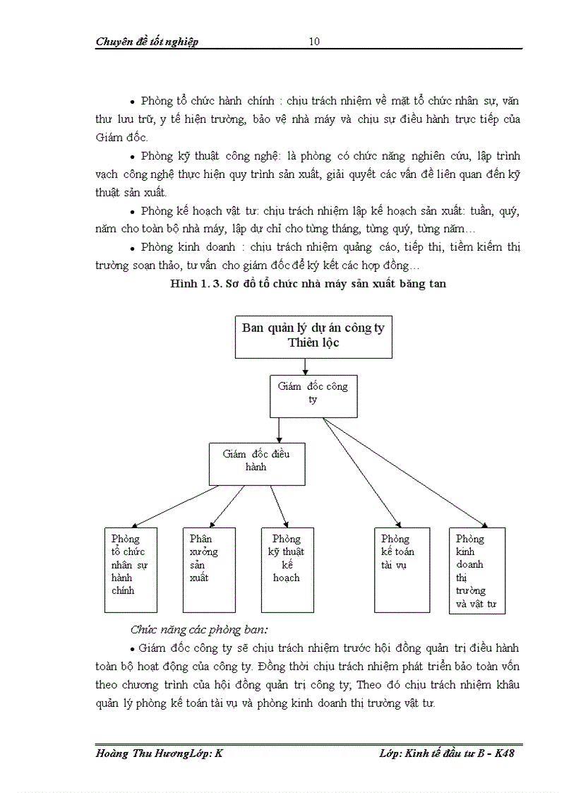 image for page Đầu tư phát triển tại công ty cổ phần Thiên Lộc – Thực trạng và giải pháp