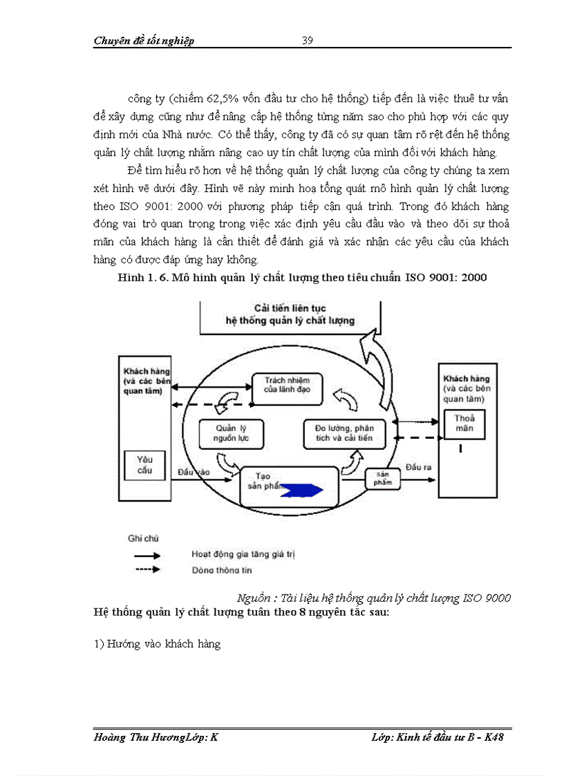 image for page Đầu tư phát triển tại công ty cổ phần Thiên Lộc – Thực trạng và giải pháp
