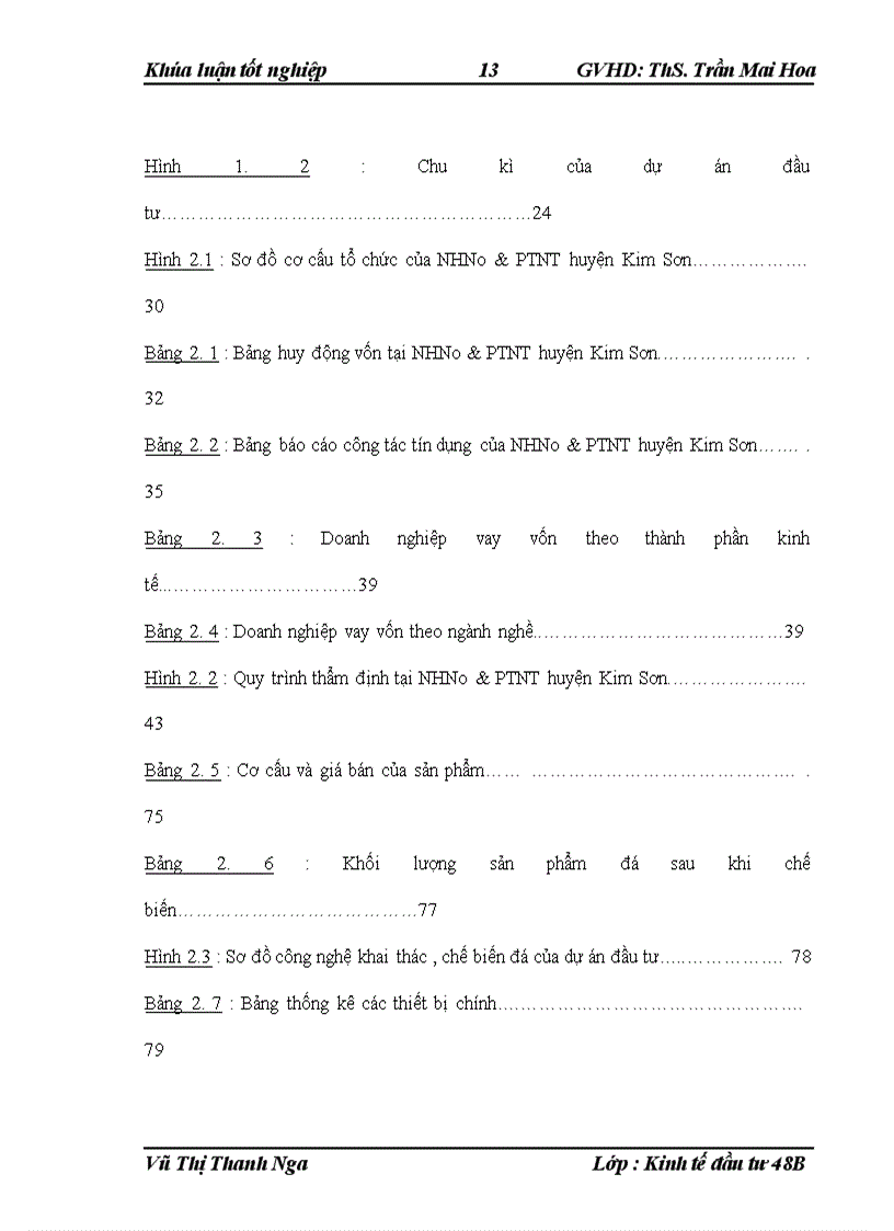 image for page Hoàn thiện công tác thẩm định dự án đầu tư trong hoạt động cho vay đối với các doanh nghiệp tại NHNo&PTNTVN chi nhánh huyện Kim Sơn – tỉnh Ninh Bình