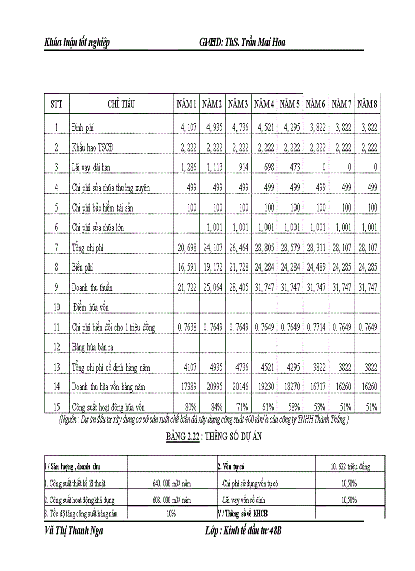 image for page Hoàn thiện công tác thẩm định dự án đầu tư trong hoạt động cho vay đối với các doanh nghiệp tại NHNo&PTNTVN chi nhánh huyện Kim Sơn – tỉnh Ninh Bình