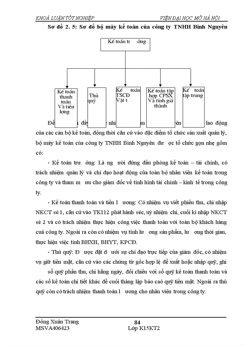 image for page Hoàn thiện kế toán tập hợp chi phí sản xuất và tính giá thành sản phẩm tại công ty TNHH Bình Nguyên