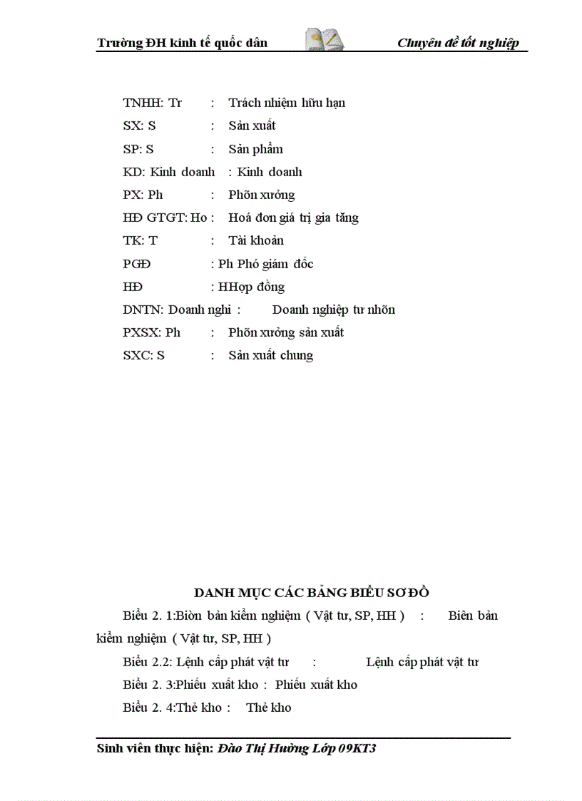 image for page Hoàn thiện kế toán Nguyên vật liệu tại Công ty Dược phẩm Hải Linh