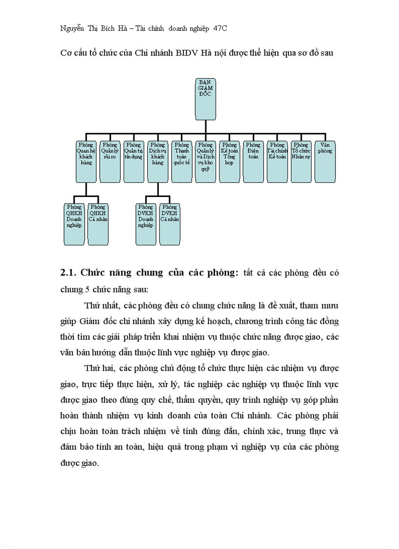 image for page Báo cáo thực tập tại Chi nhánh BIDV Hà Nội