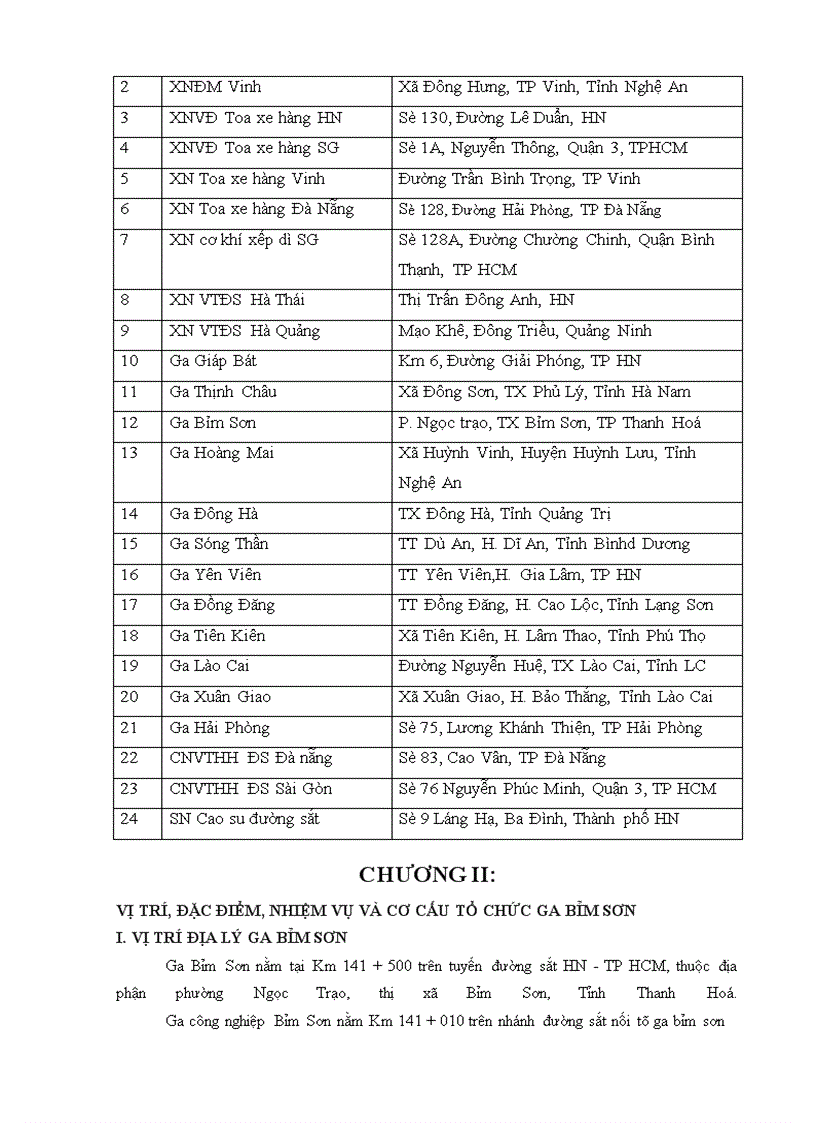 image for page Ngành vận tải đường sắt