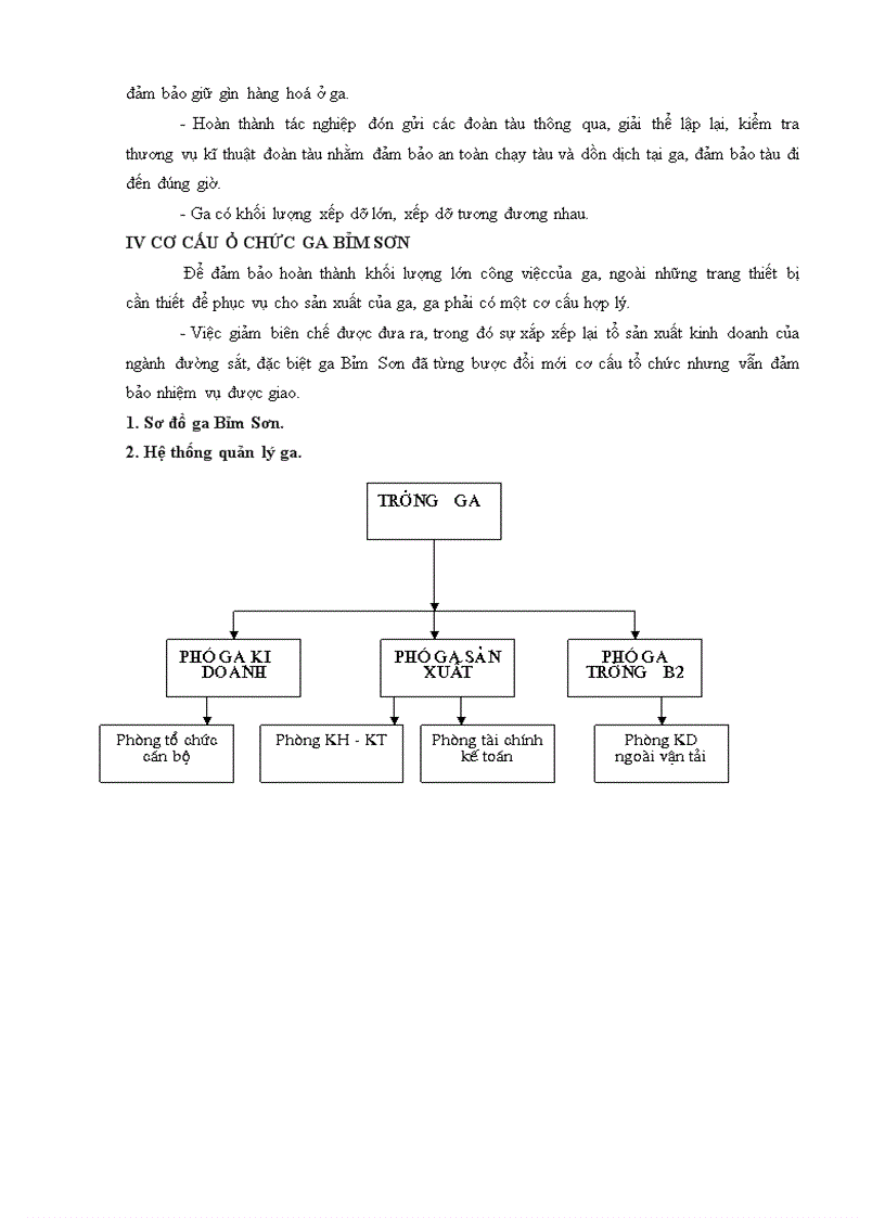 image for page Ngành vận tải đường sắt