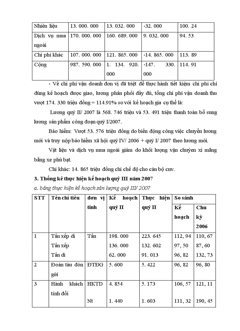 image for page Ngành vận tải đường sắt