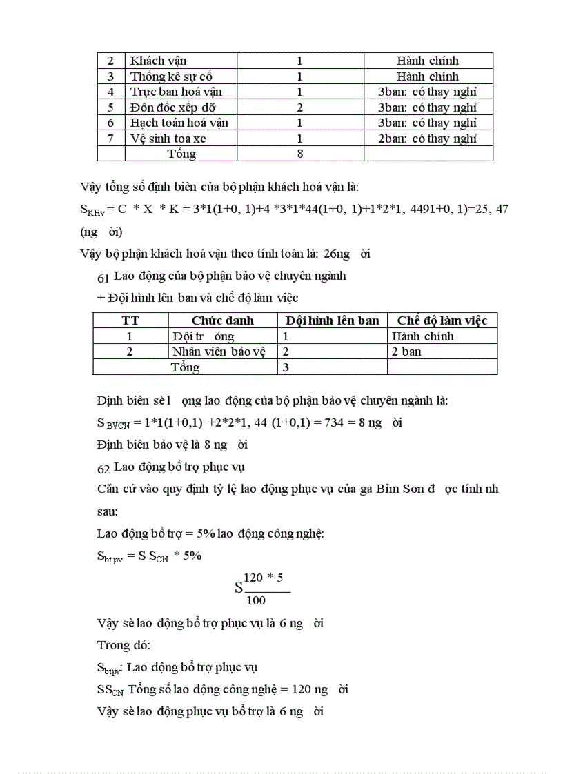 image for page Ngành vận tải đường sắt