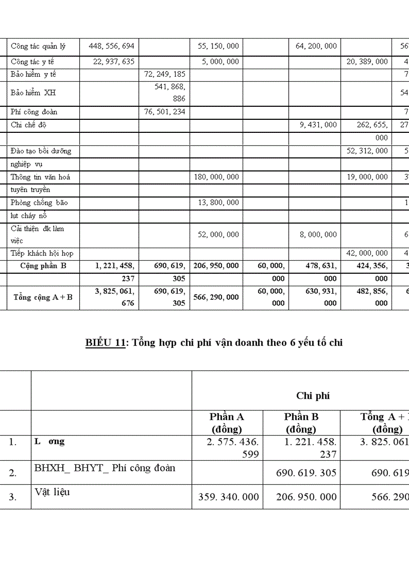 image for page Ngành vận tải đường sắt