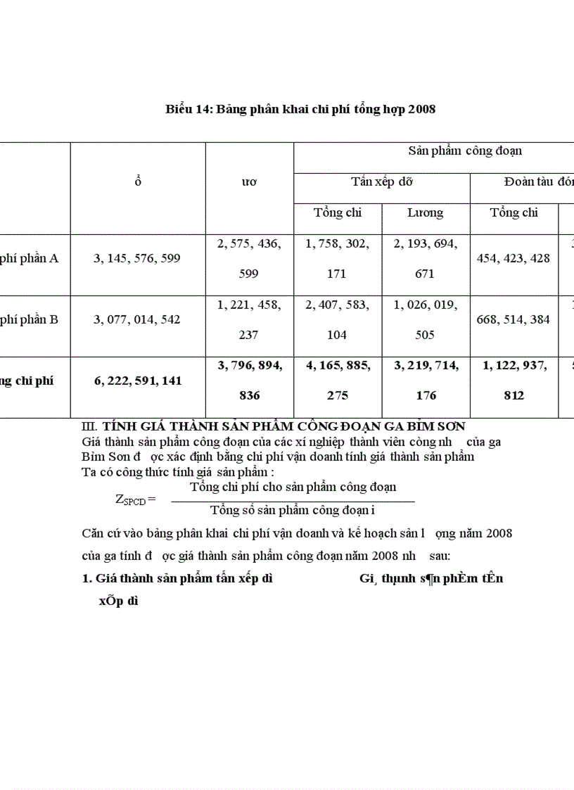 image for page Ngành vận tải đường sắt