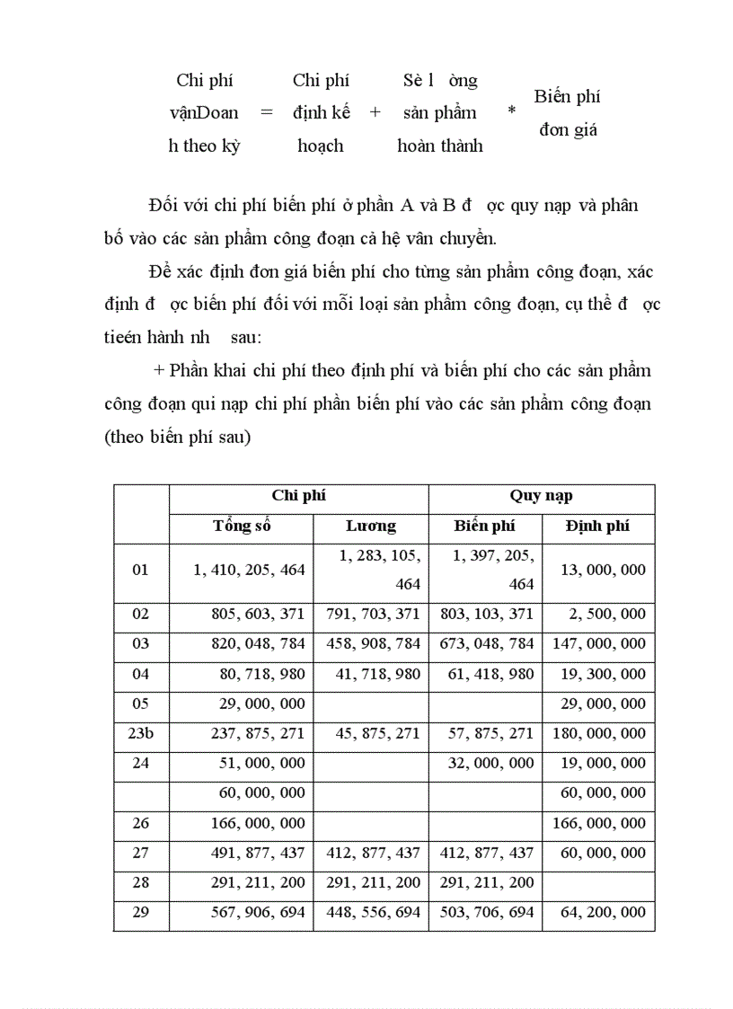 image for page Ngành vận tải đường sắt