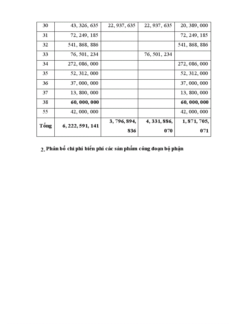 image for page Ngành vận tải đường sắt