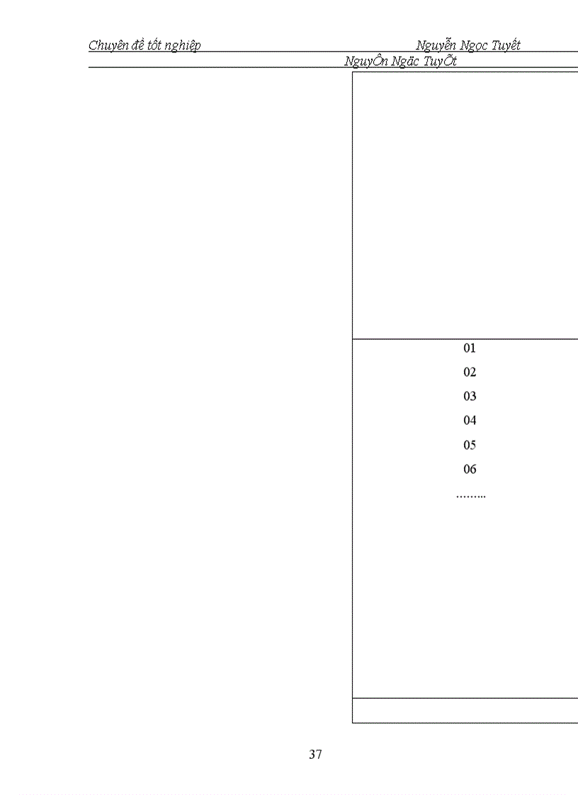 image for page Tổ chức kế toán bán hàng và xác định kết quả bán hàng ở Công ty xăng dầu Hàng không Việt Nam