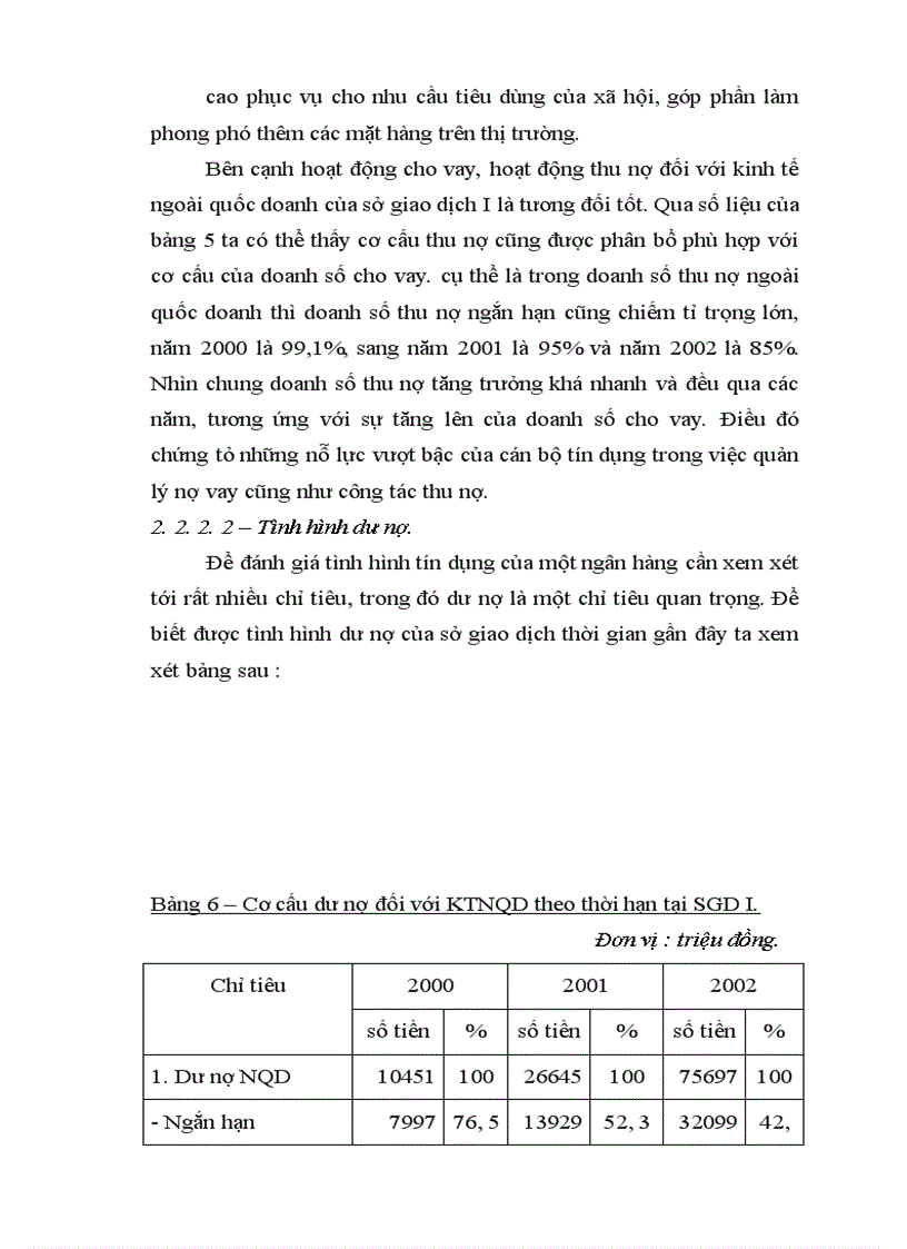 image for page Một số giải pháp nâng cao hiệu quả tín dụng đối với kinh tế ngoài quốc doanh ở sở giao dịch I ngân hàng nông nghiệp và phát triển nông thôn việt nam