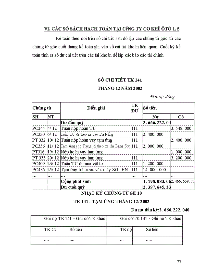 image for page Tổ chức hoạt động kinh doanh và công tác tổ chức bộ máy kế toán của công ty cơ khí ôtô 1.5