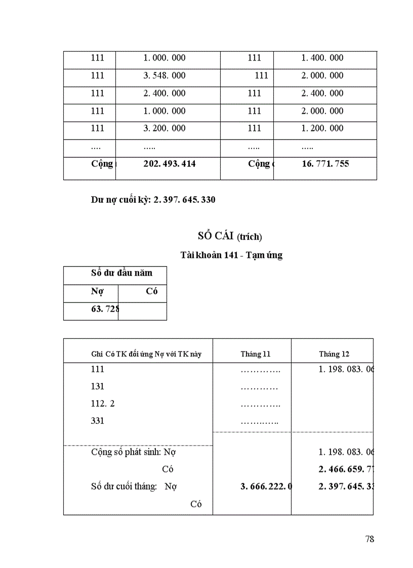 image for page Tổ chức hoạt động kinh doanh và công tác tổ chức bộ máy kế toán của công ty cơ khí ôtô 1.5