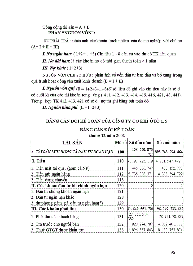 image for page Tổ chức hoạt động kinh doanh và công tác tổ chức bộ máy kế toán của công ty cơ khí ôtô 1.5