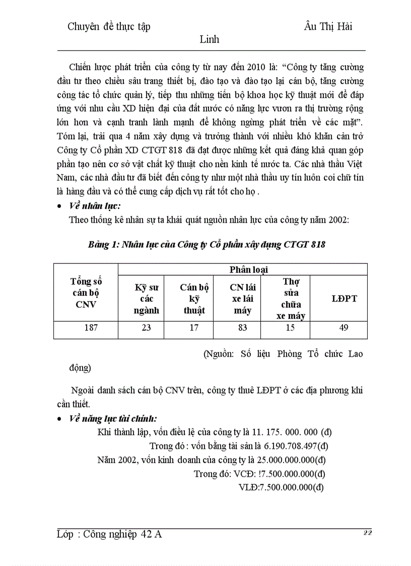 image for page Tăng cường hoạt động marketing trong Công ty Cổ phần xây dựng CTGT 818