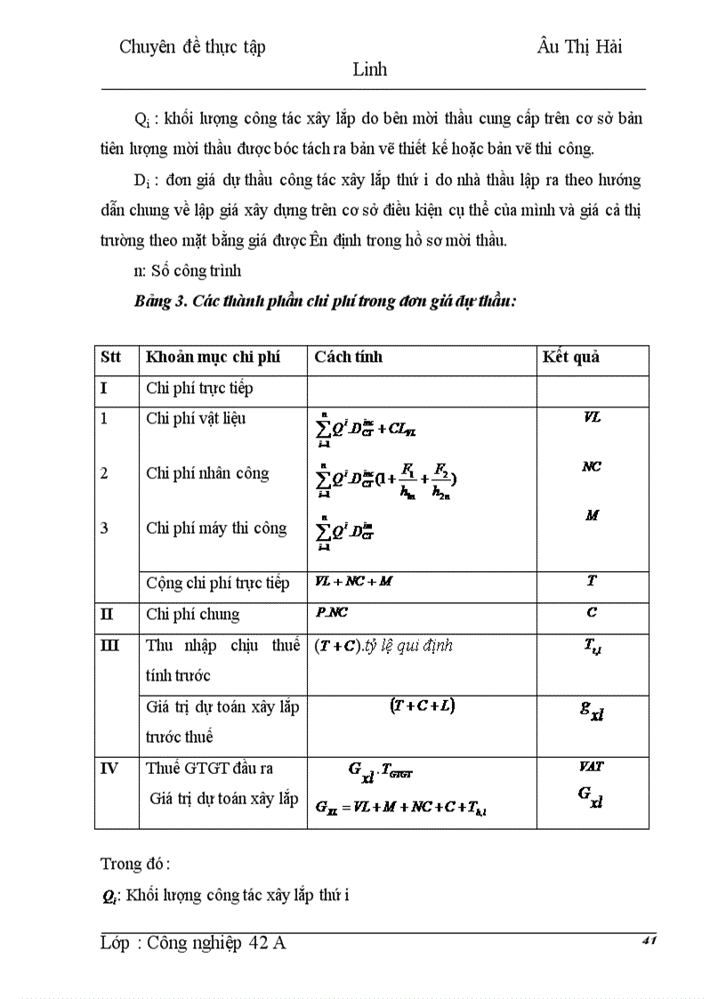 image for page Tăng cường hoạt động marketing trong Công ty Cổ phần xây dựng CTGT 818