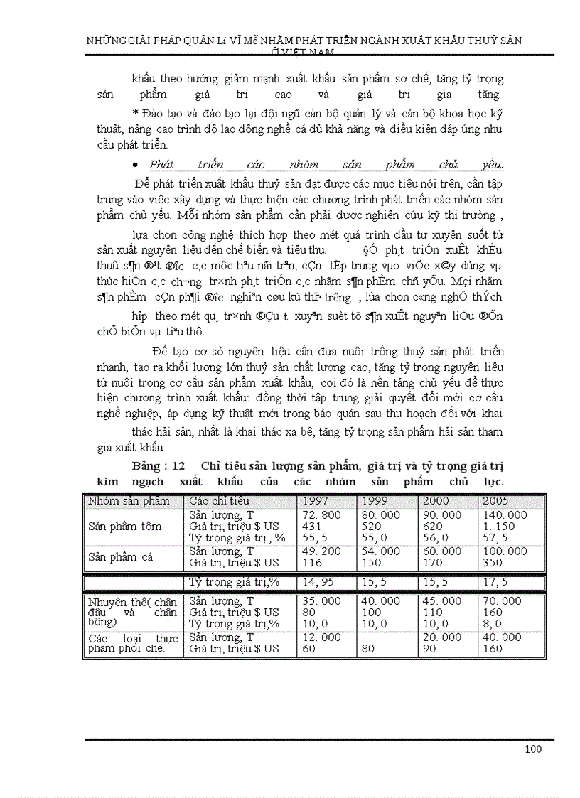 image for page Những giải pháp quản lý vĩ mô nhằm phát triển xuất khẩu thuỷ sản Việt nam đến năm 2005