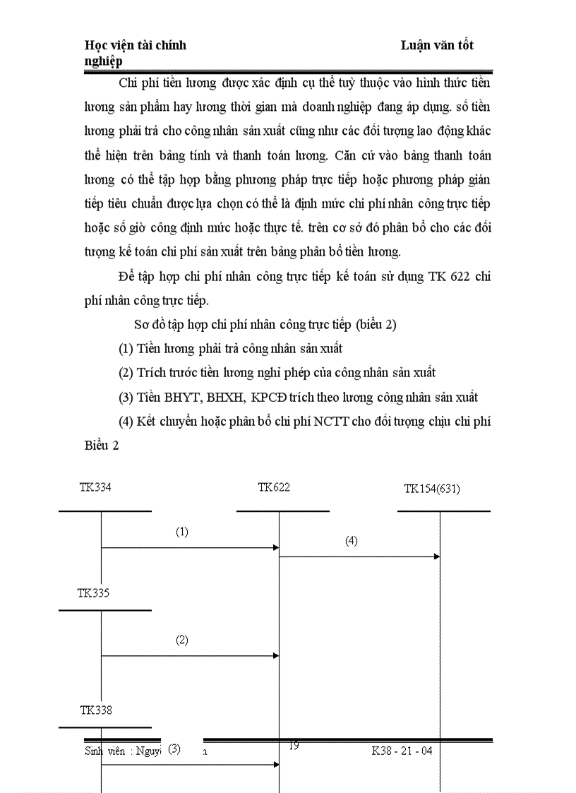 image for page Công tác hạch toán chi phí sản xuất và tính giá thành sản phẩm ở công ty bánh kẹo Tràng an