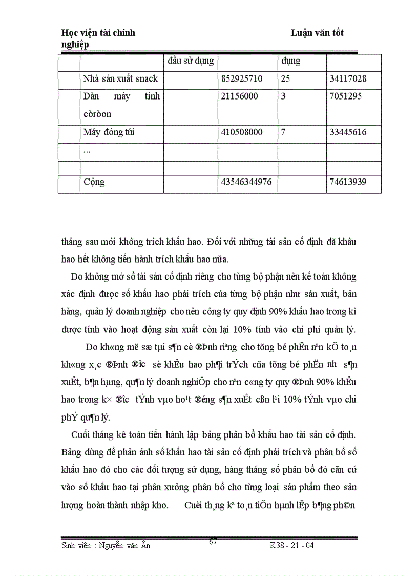 image for page Công tác hạch toán chi phí sản xuất và tính giá thành sản phẩm ở công ty bánh kẹo Tràng an