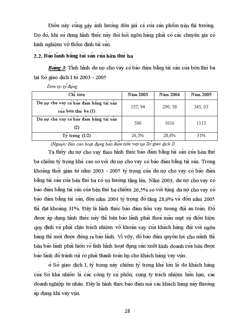 image for page Nâng cao hiệu quả của hoạt động bảo đảm tiền vay tại Sở giao dịch I - Ngân hàng Công thương Việt Nam